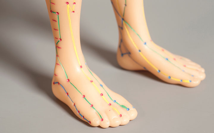 Acupuncture points feet